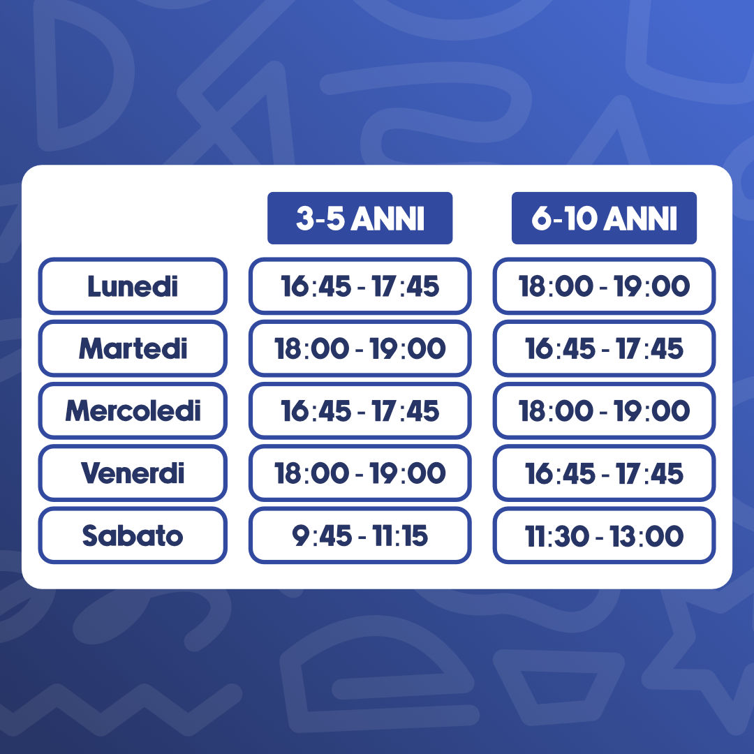 English Lab - Accademia Cinofila - Image 2