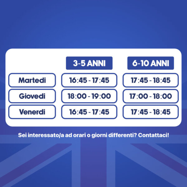 English Lab - Labsitters Hub - immagine 2