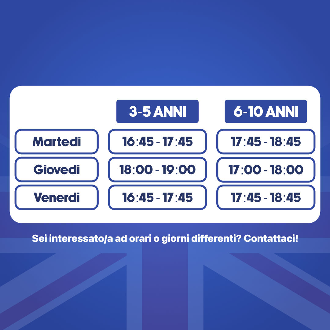English Lab - Labsitters Hub - immagine 2